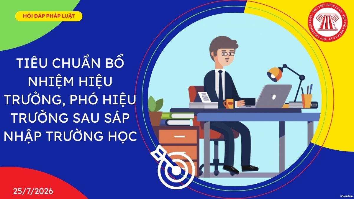 Hỏi đáp Pháp luật