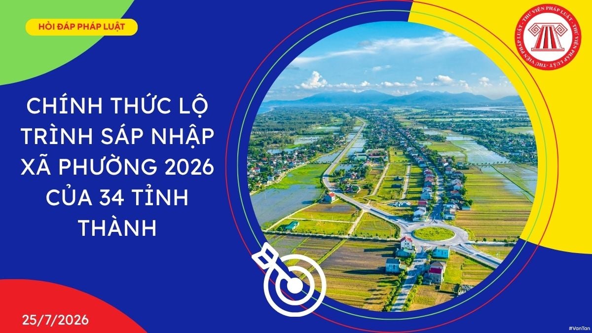 Hỏi đáp Pháp luật