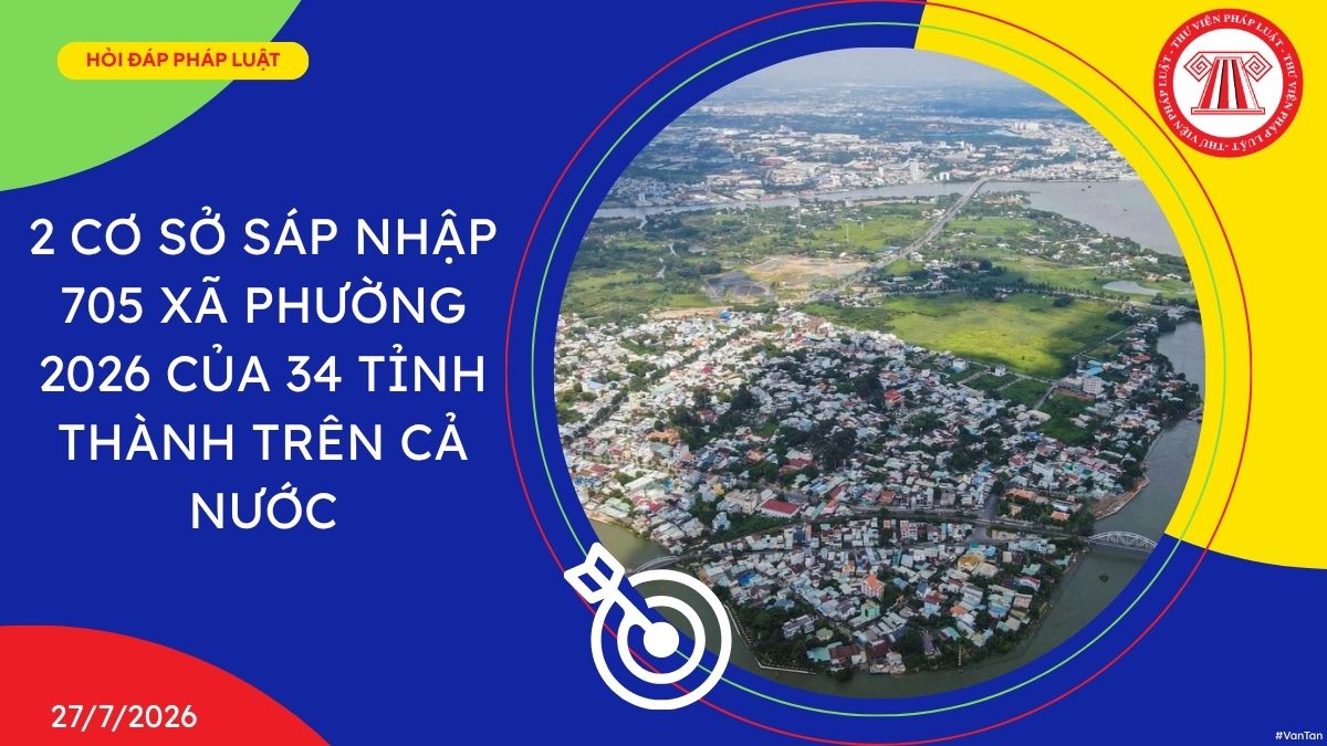 Hỏi đáp Pháp luật