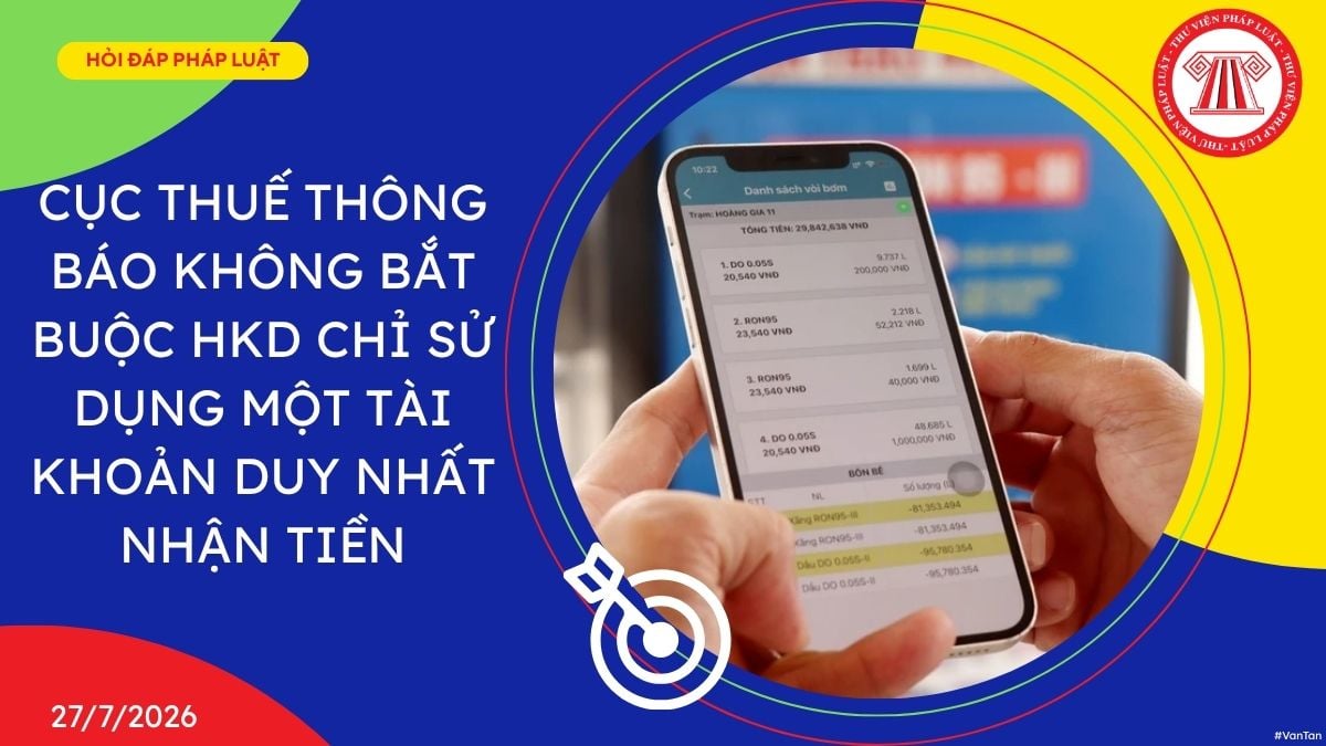 Hỏi đáp Pháp luật