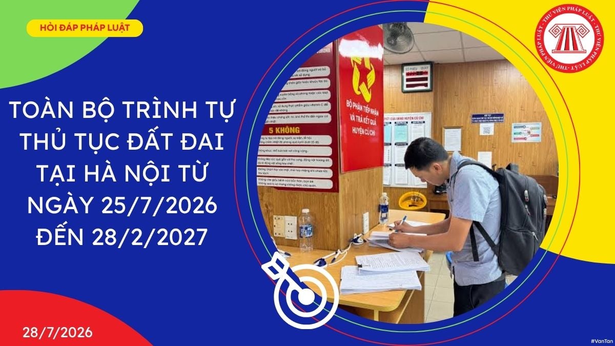 Hỏi đáp Pháp luật