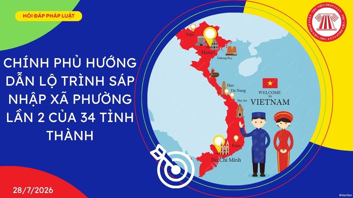 Hỏi đáp Pháp luật