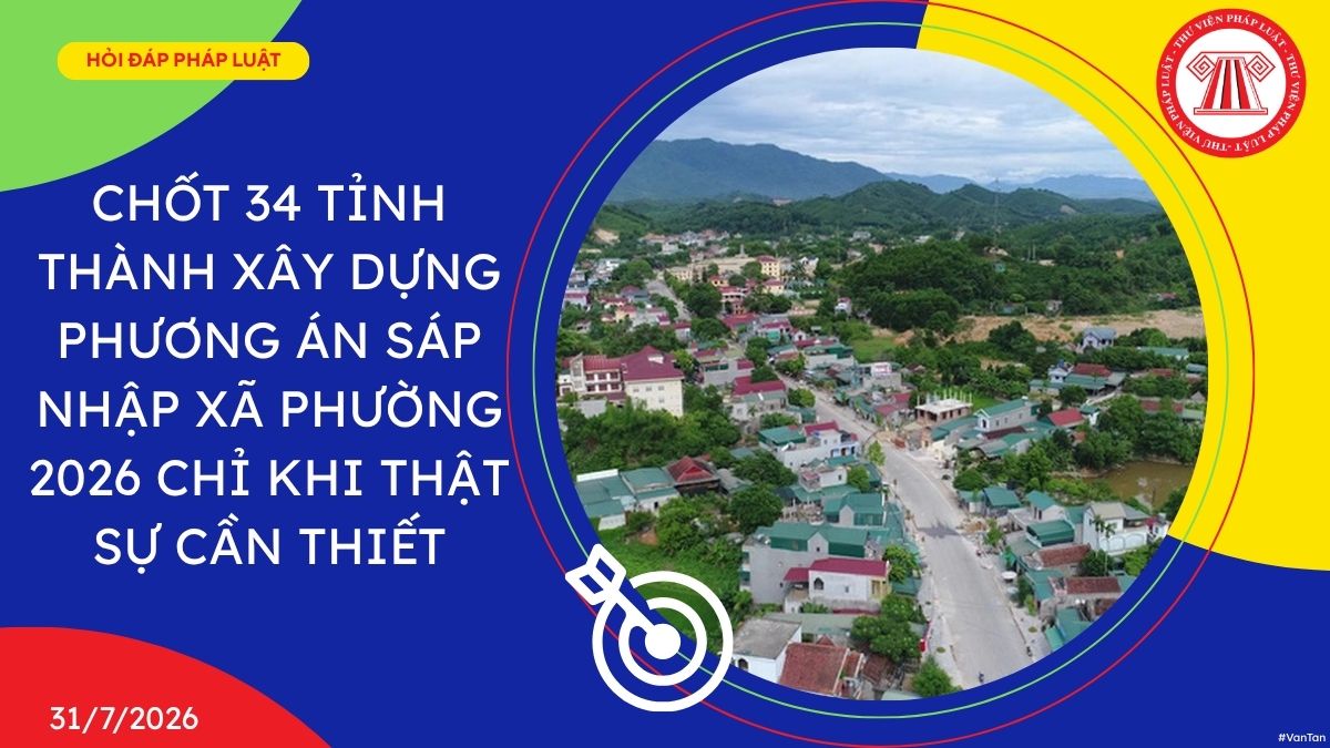 Hỏi đáp Pháp luật