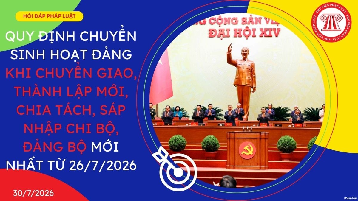 Hỏi đáp Pháp luật
