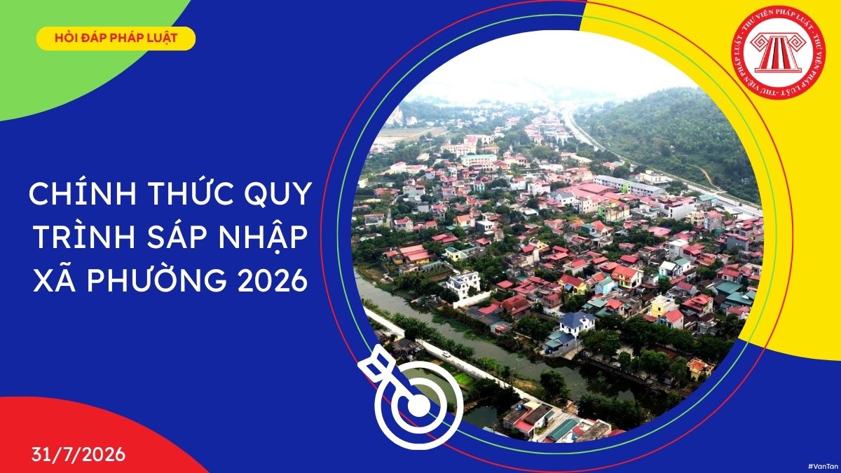Hỏi đáp Pháp luật