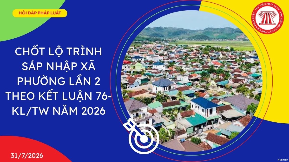 Hỏi đáp Pháp luật