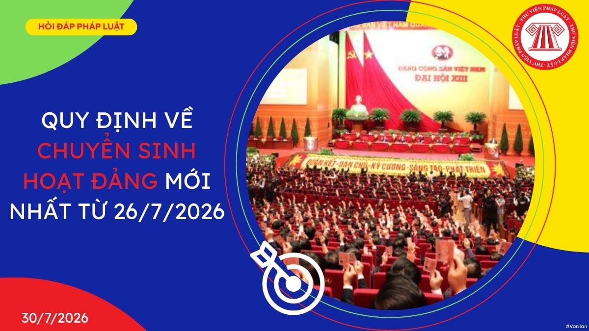 Hỏi đáp Pháp luật