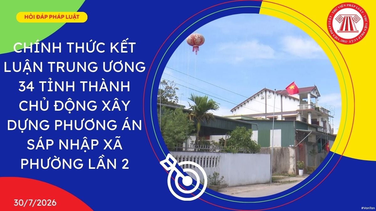 Hỏi đáp Pháp luật