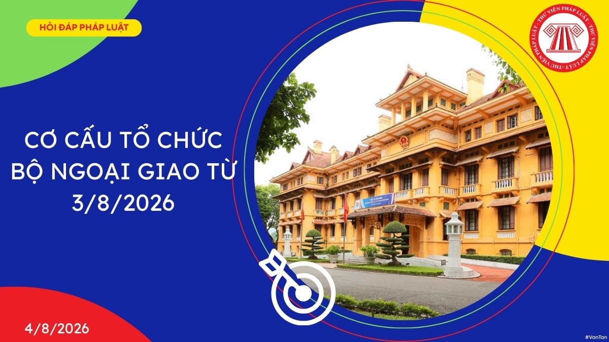 Hỏi đáp Pháp luật