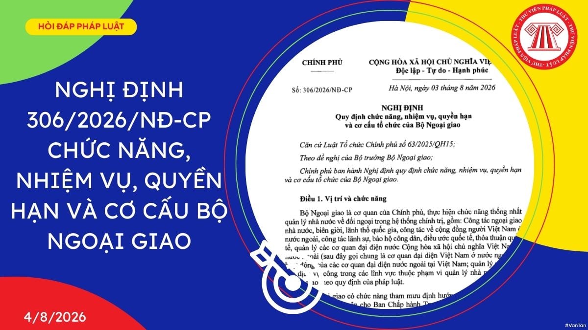 Hỏi đáp Pháp luật