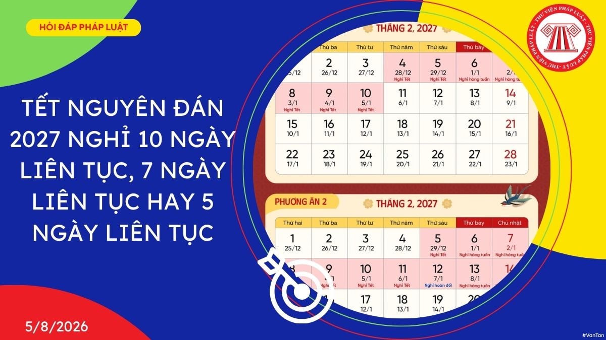 Hỏi đáp Pháp luật