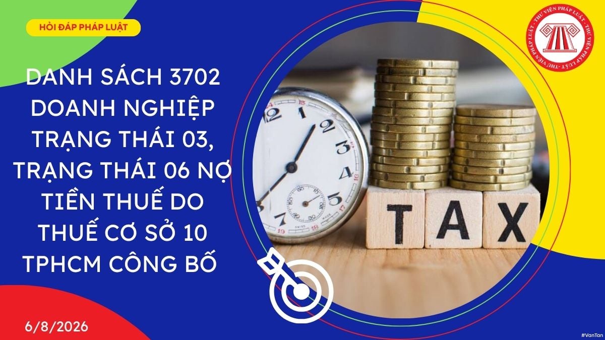 Hỏi đáp Pháp luật