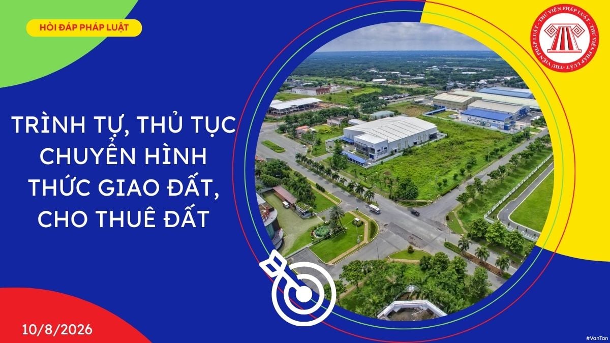 Hỏi đáp Pháp luật