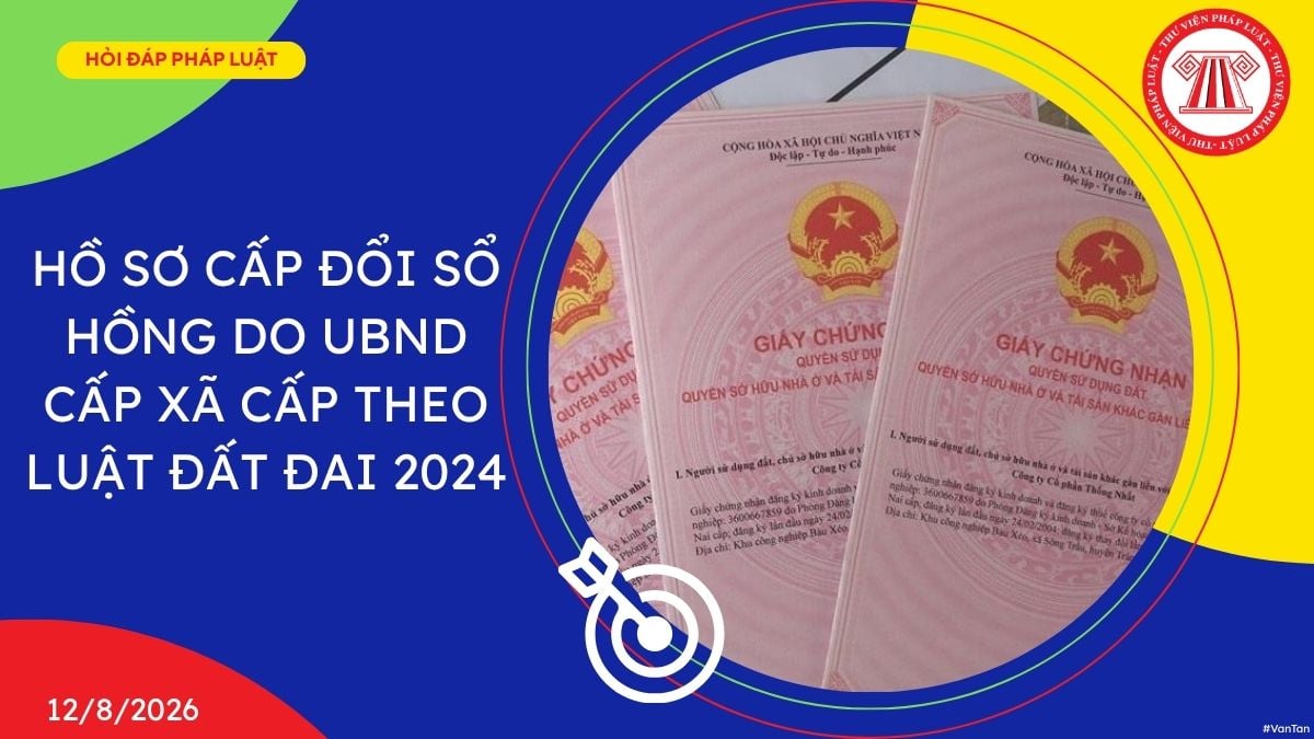 Hỏi đáp Pháp luật