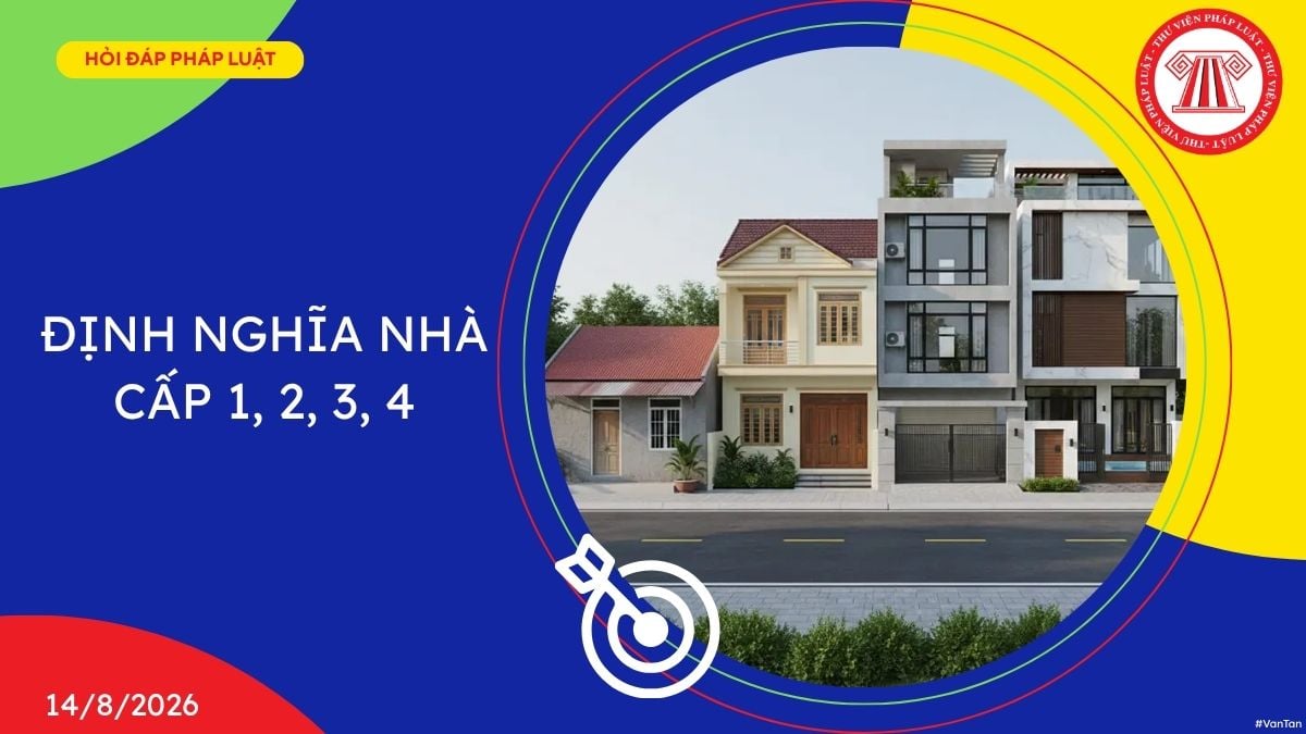 Hỏi đáp Pháp luật