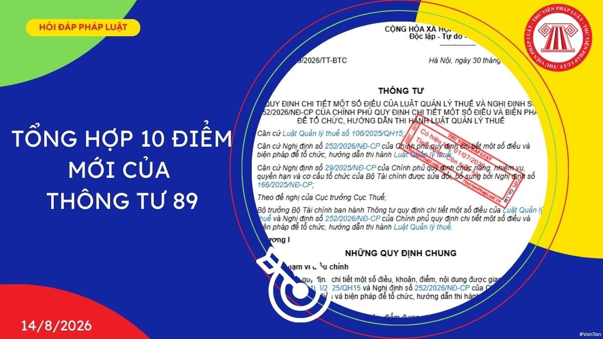 Hỏi đáp Pháp luật