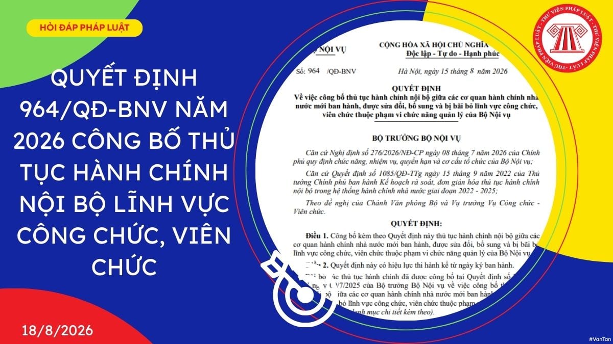 Hỏi đáp Pháp luật
