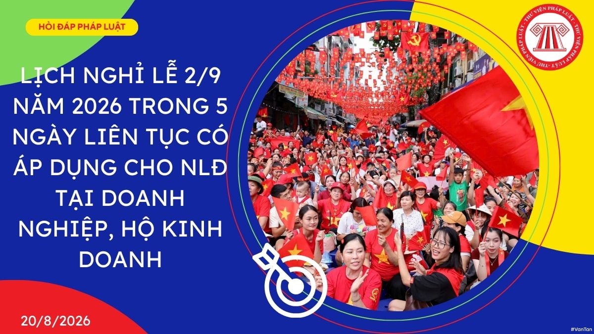Hỏi đáp Pháp luật