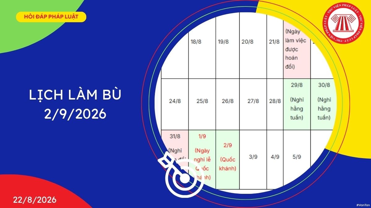 Hỏi đáp Pháp luật