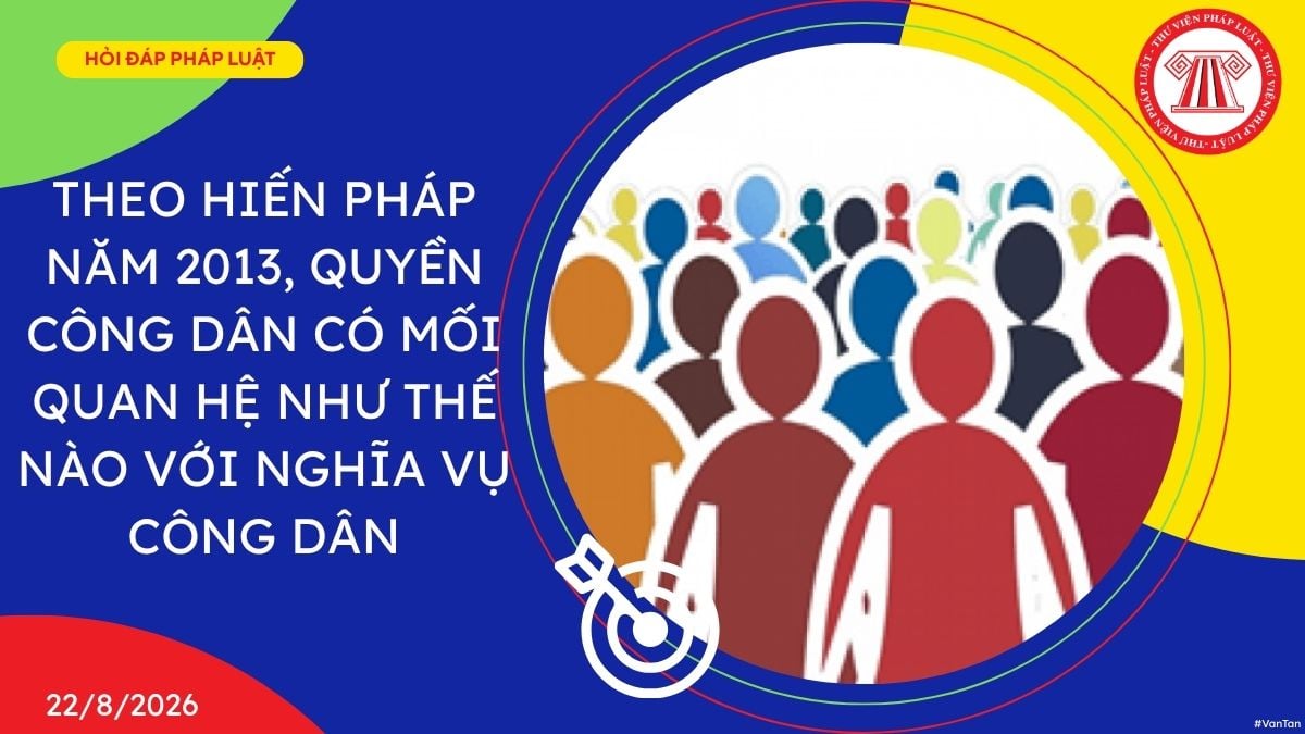 Hỏi đáp Pháp luật