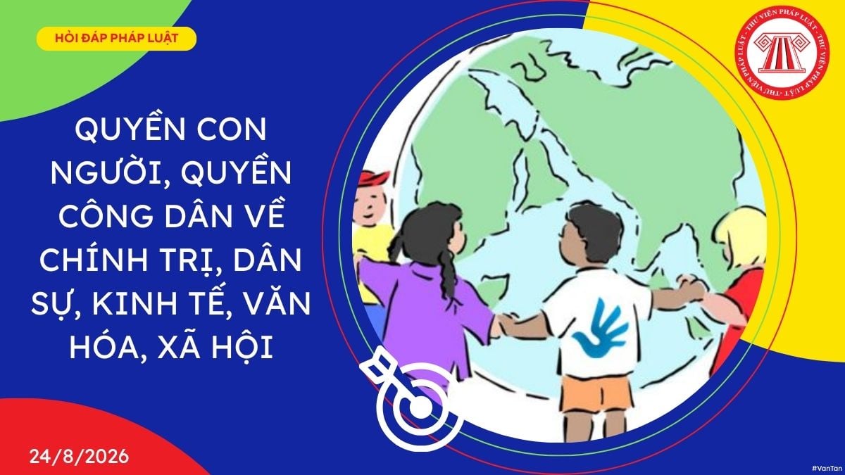 Hỏi đáp Pháp luật