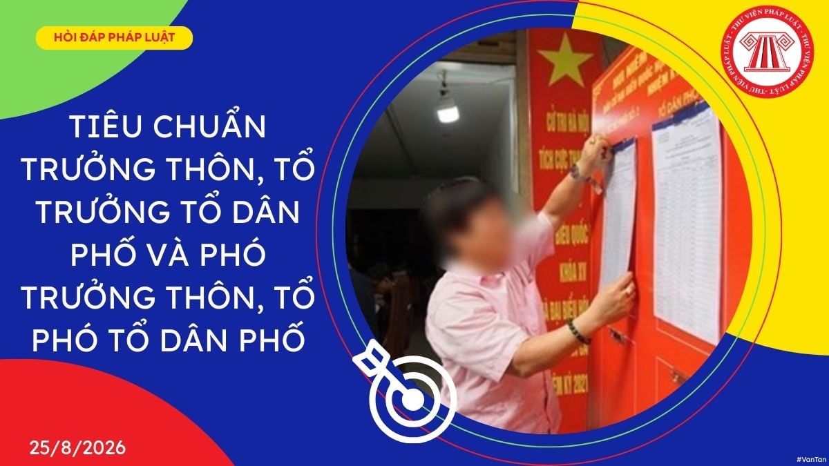 Hỏi đáp Pháp luật