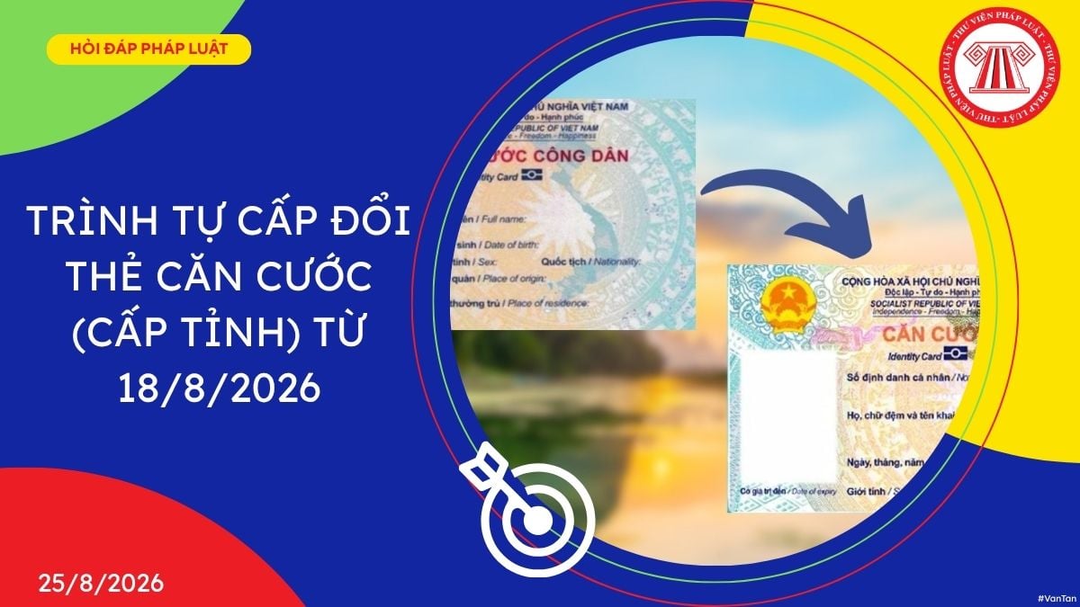 Hỏi đáp Pháp luật