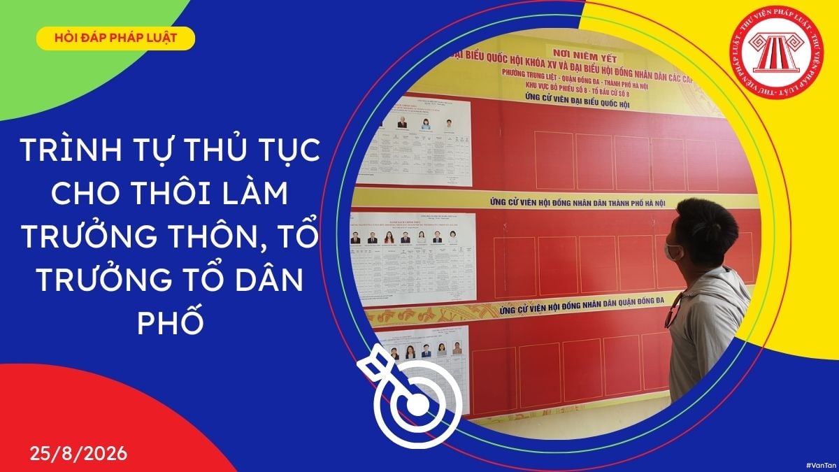 Hỏi đáp Pháp luật