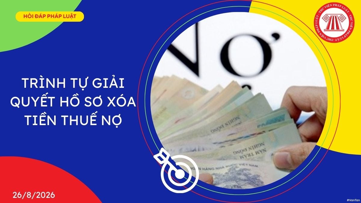 Hỏi đáp Pháp luật