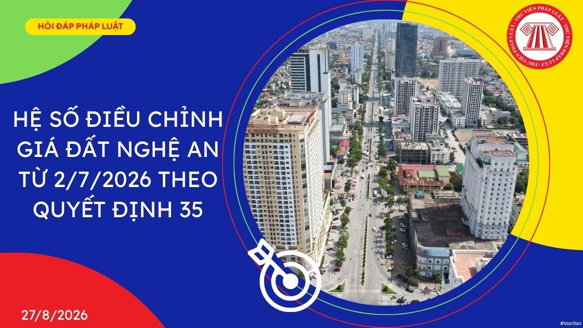 Hỏi đáp Pháp luật