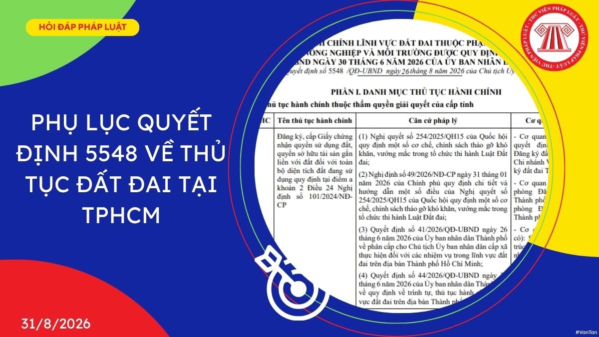 Hỏi đáp Pháp luật