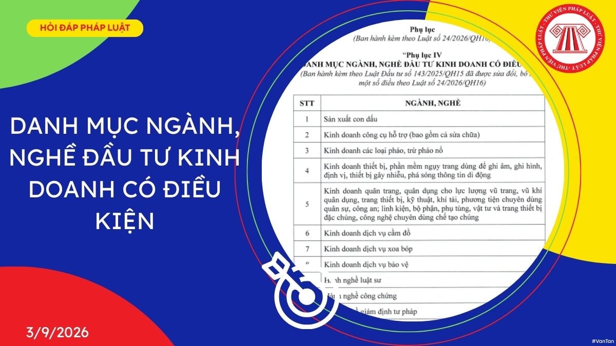 Hỏi đáp Pháp luật