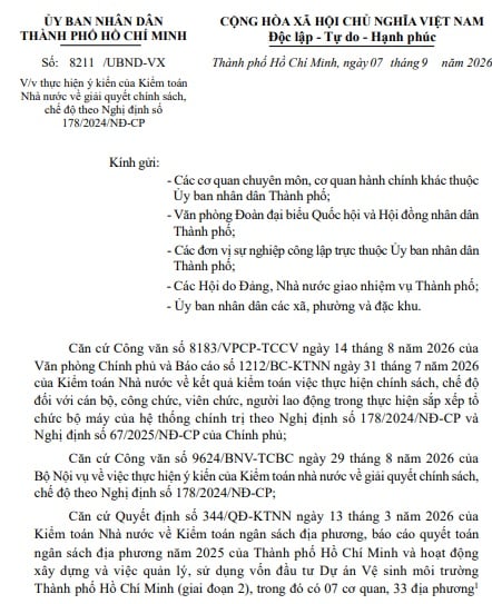 Công văn 8211/UBND-VX TPHCM yêu cầu rà soát người nghỉ việc hưởng chế độ Nghị định 178