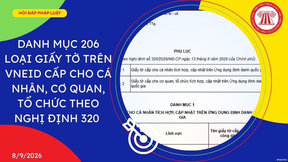 Hỏi đáp Pháp luật