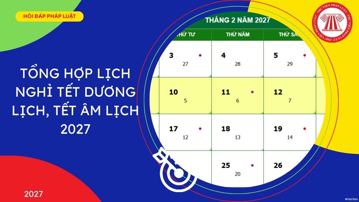 Hỏi đáp Pháp luật