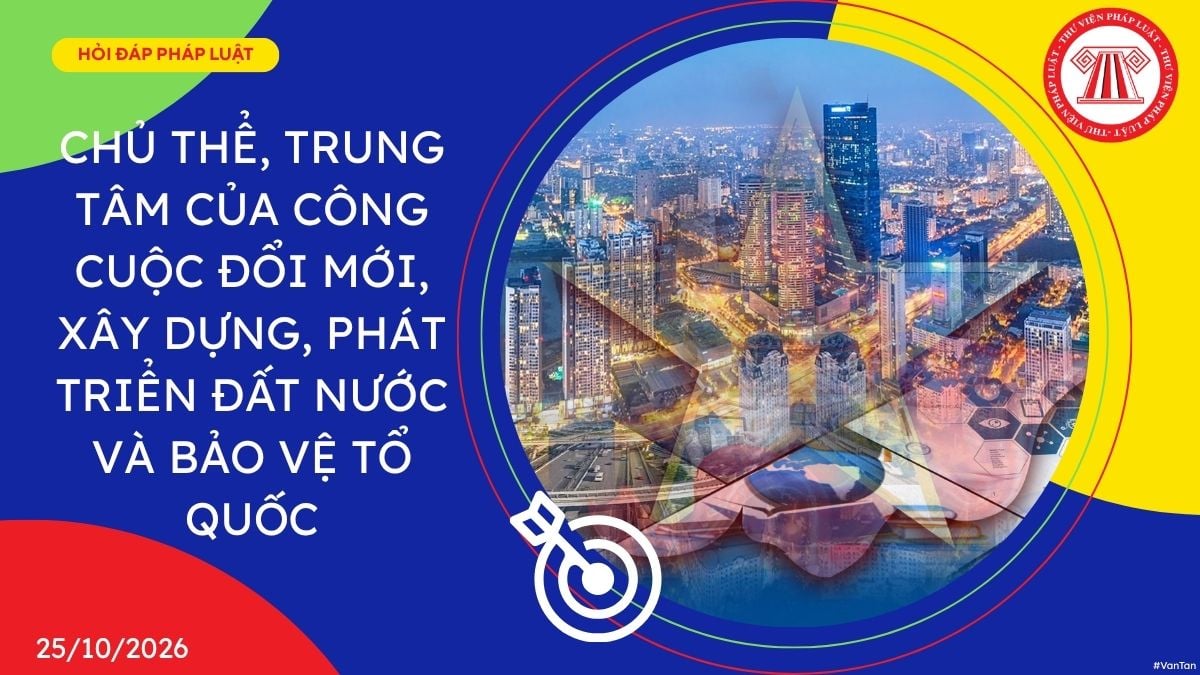 Hỏi đáp Pháp luật