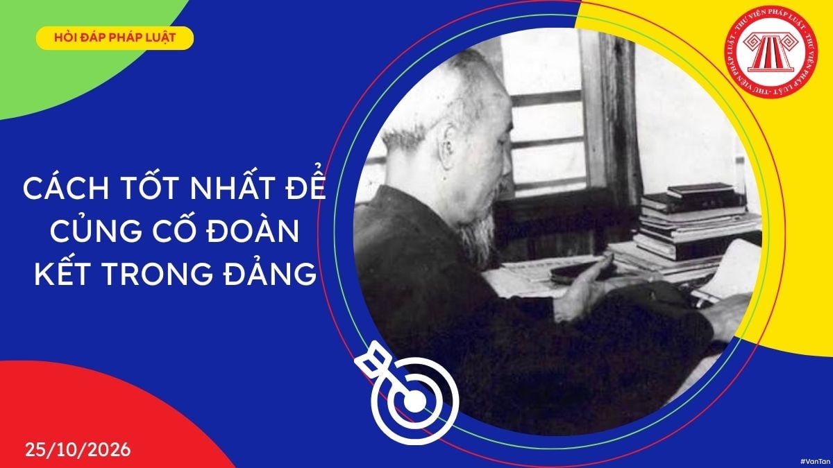 Hỏi đáp Pháp luật