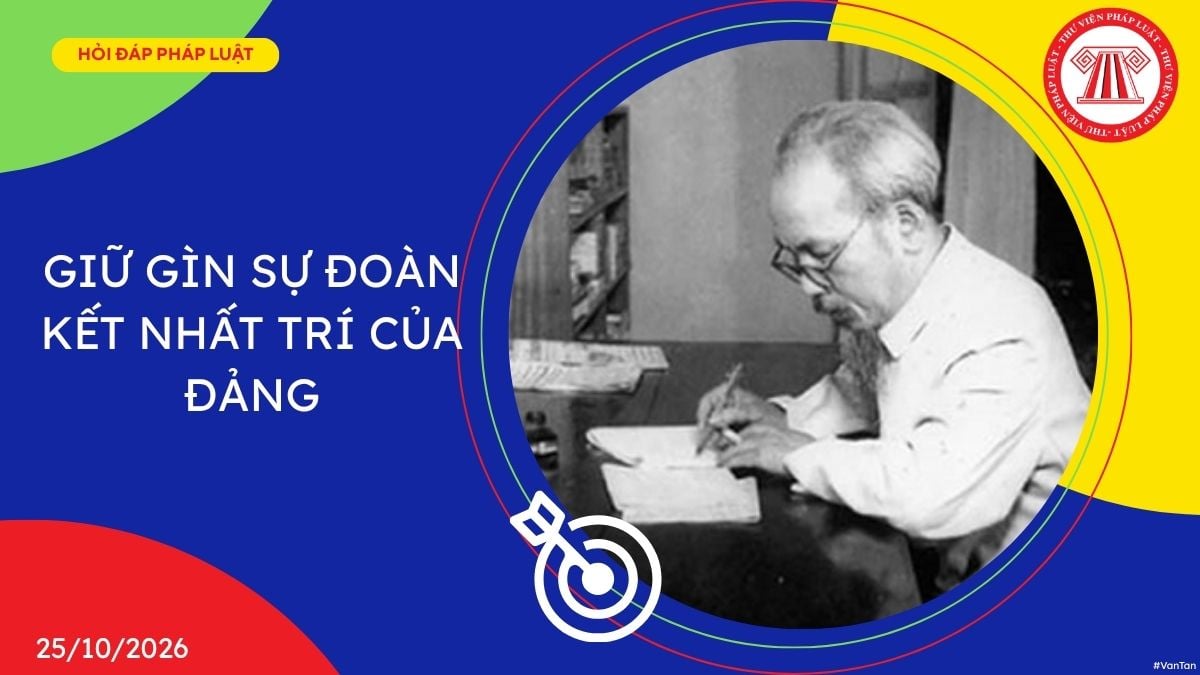 Hỏi đáp Pháp luật