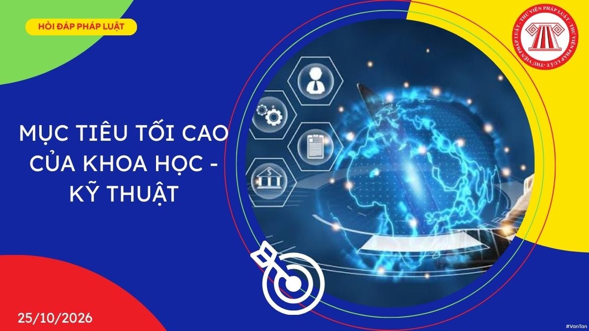 Hỏi đáp Pháp luật