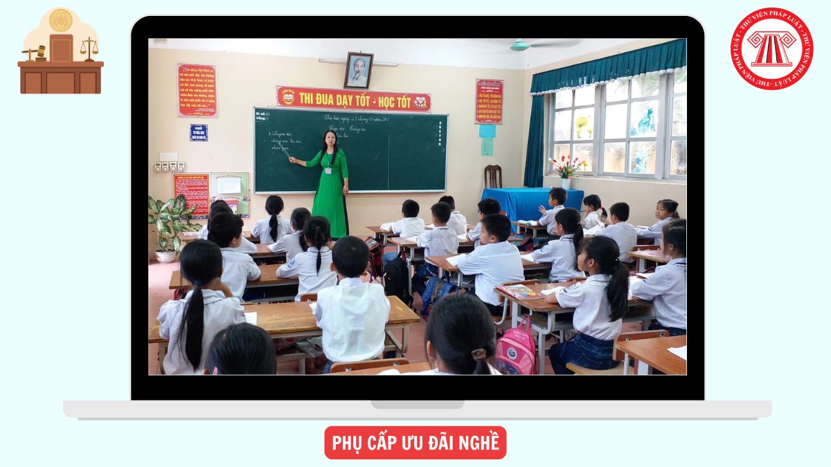 Hỏi đáp Pháp luật