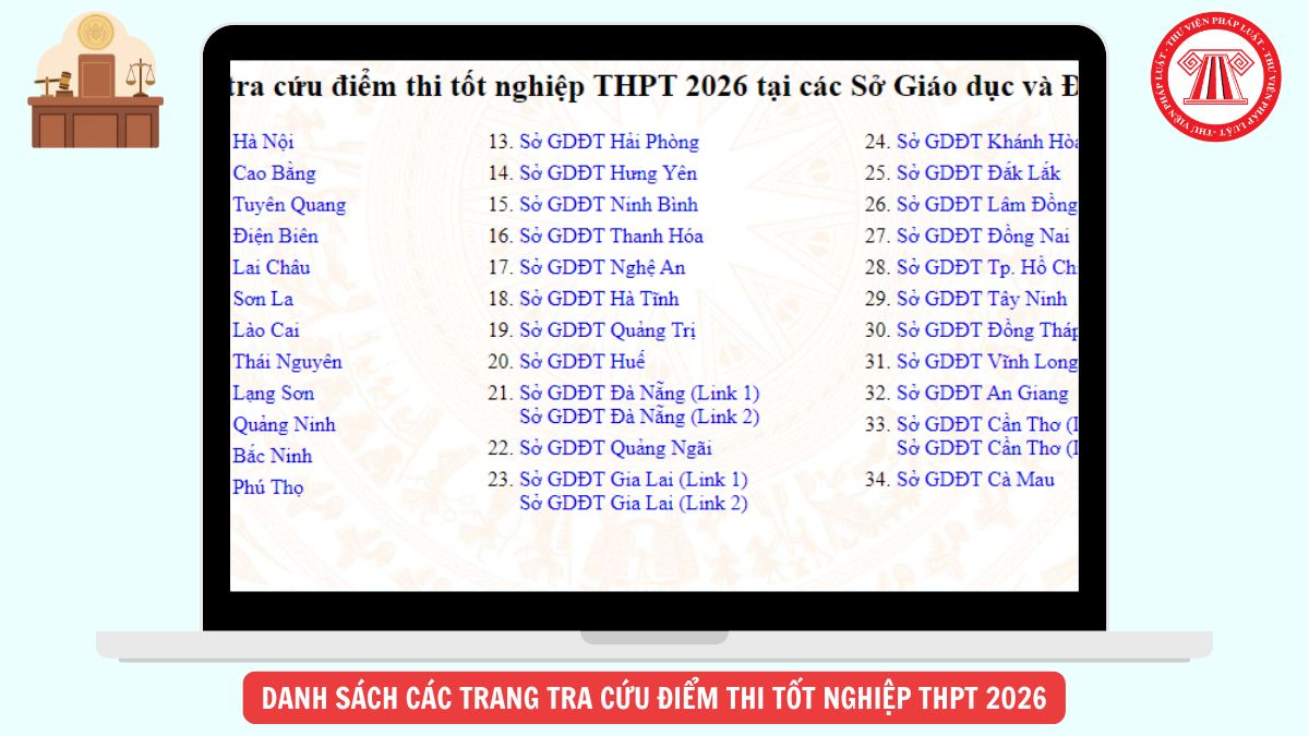 Bộ GDĐT công bố danh sách các trang tra cứu điểm thi tốt nghiệp THPT 2026 chi tiết ra sao?