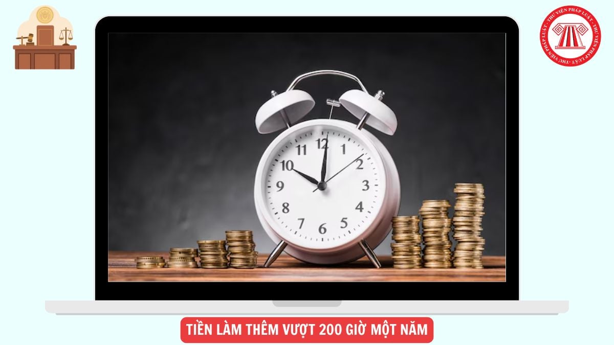 Hỏi đáp Pháp luật