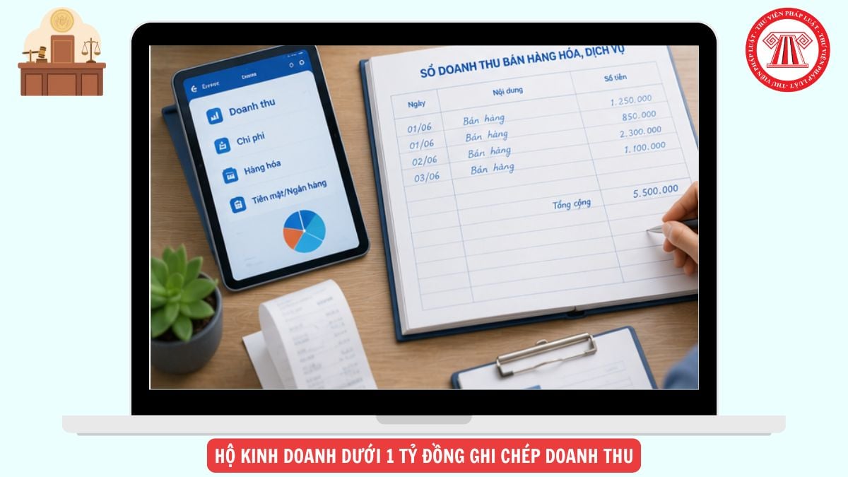 Hỏi đáp Pháp luật