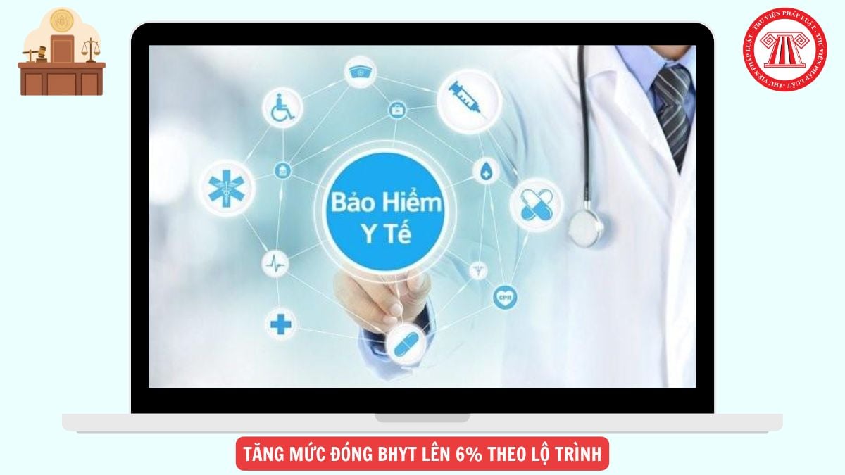 Hỏi đáp Pháp luật