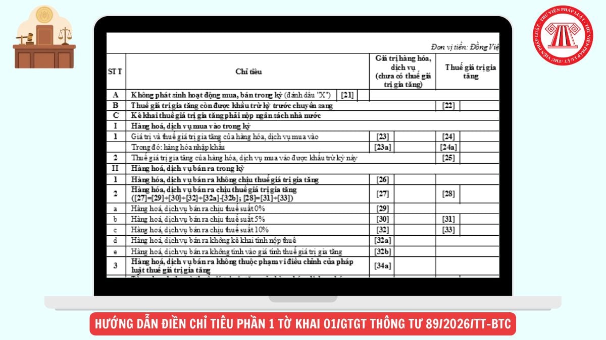 Hỏi đáp Pháp luật
