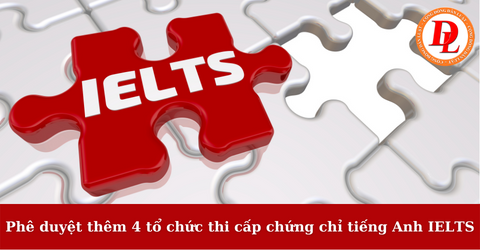 to-chuc-thi-chung-chi-IELTS