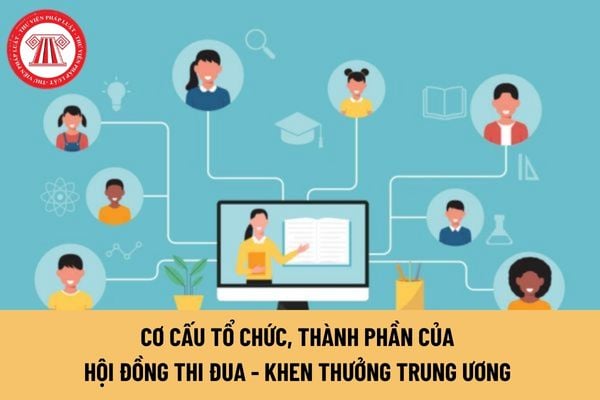 Cơ cấu tổ chức, thành phần của Hội đồng Thi đua Khen thưởng Trung ương được quy định ra sao?