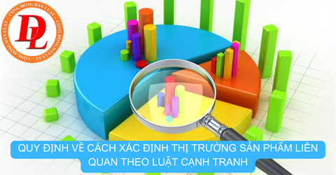 Quy-dinh-ve-cach-xac-dinh-thi-truong-san-pham-lien-quan-theo-Luat-Canh-tranh