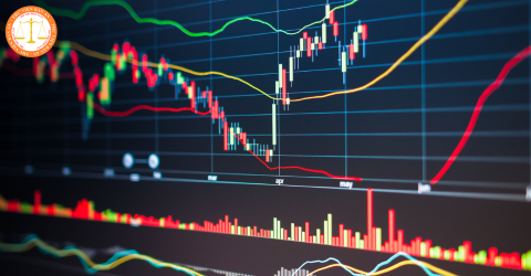 Addition of 06 acts considered as securities market manipulation to the Securities Law 2019