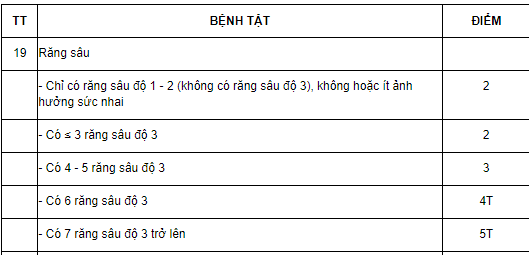 thong-tu-10-2021-btp